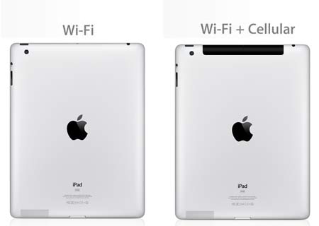 А нужен ли 3G/4G/LTE  модуль на IPad?